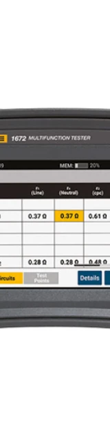 Fluke1672 Multifunctiontester Verkoop Metesco 1